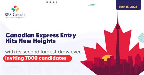 canada express entry draw 2024